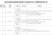 区块链创业企业招聘要求(区块链创业企业招聘要求是什么)
